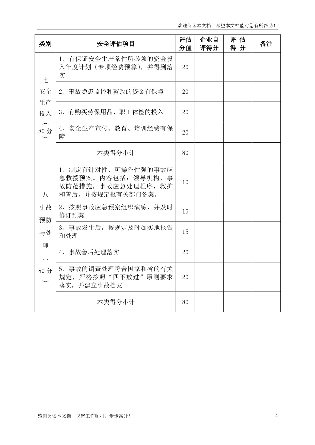 富阳市造纸企业安全生产信用程度评估评分表（表3）企业信用调查和评估