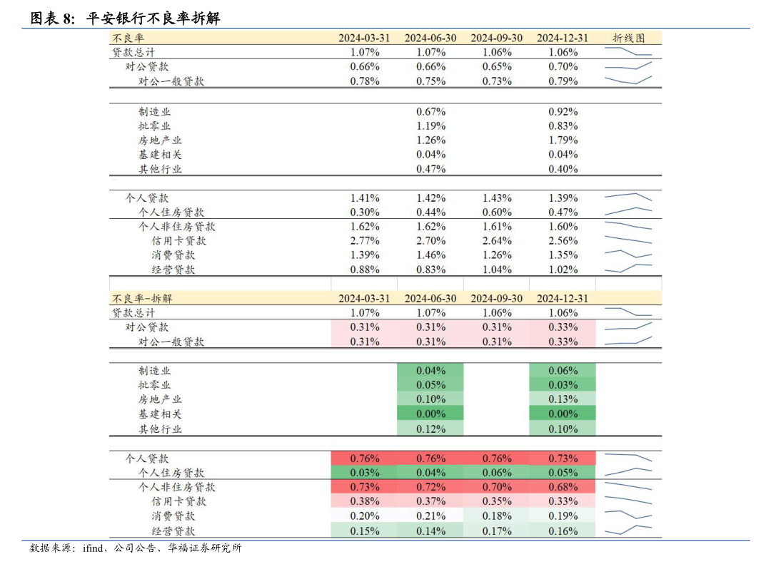 永兴材料对外提供财务资助管理制度中的企业信用调查与评估机制解析